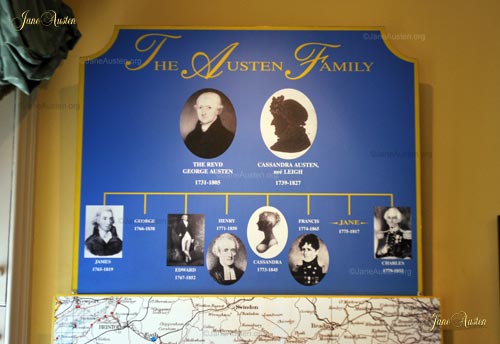 Image of the Jane Austen family tree